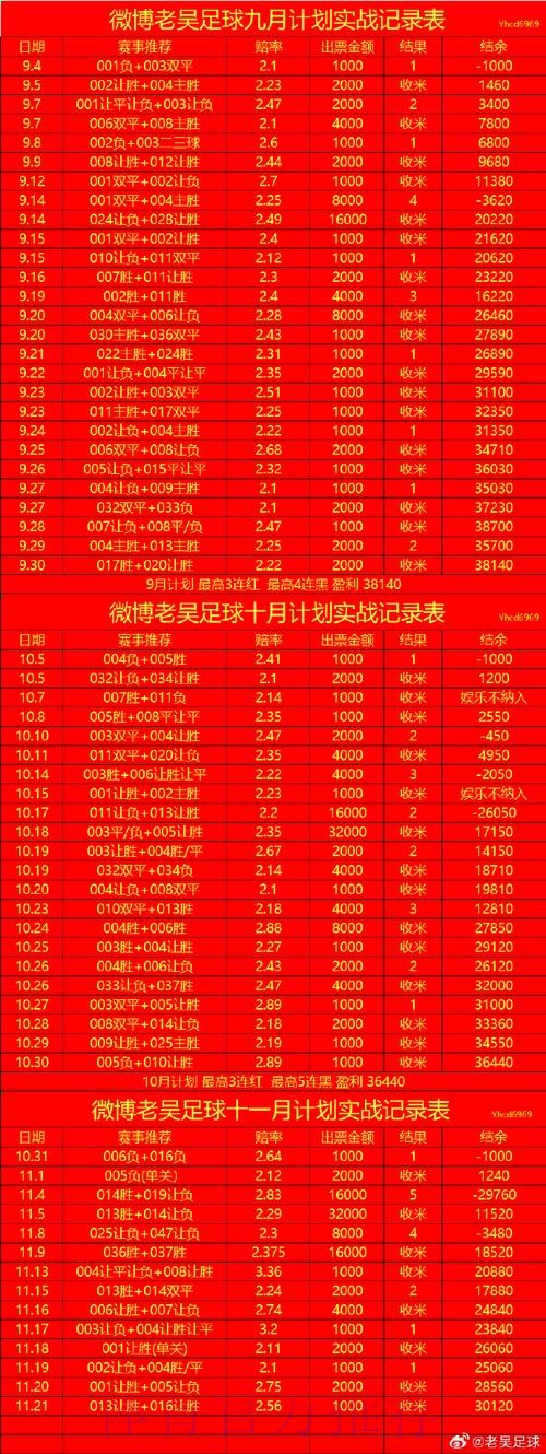 世界杯滚球手机入口地址 世界杯滚球手机入口地址