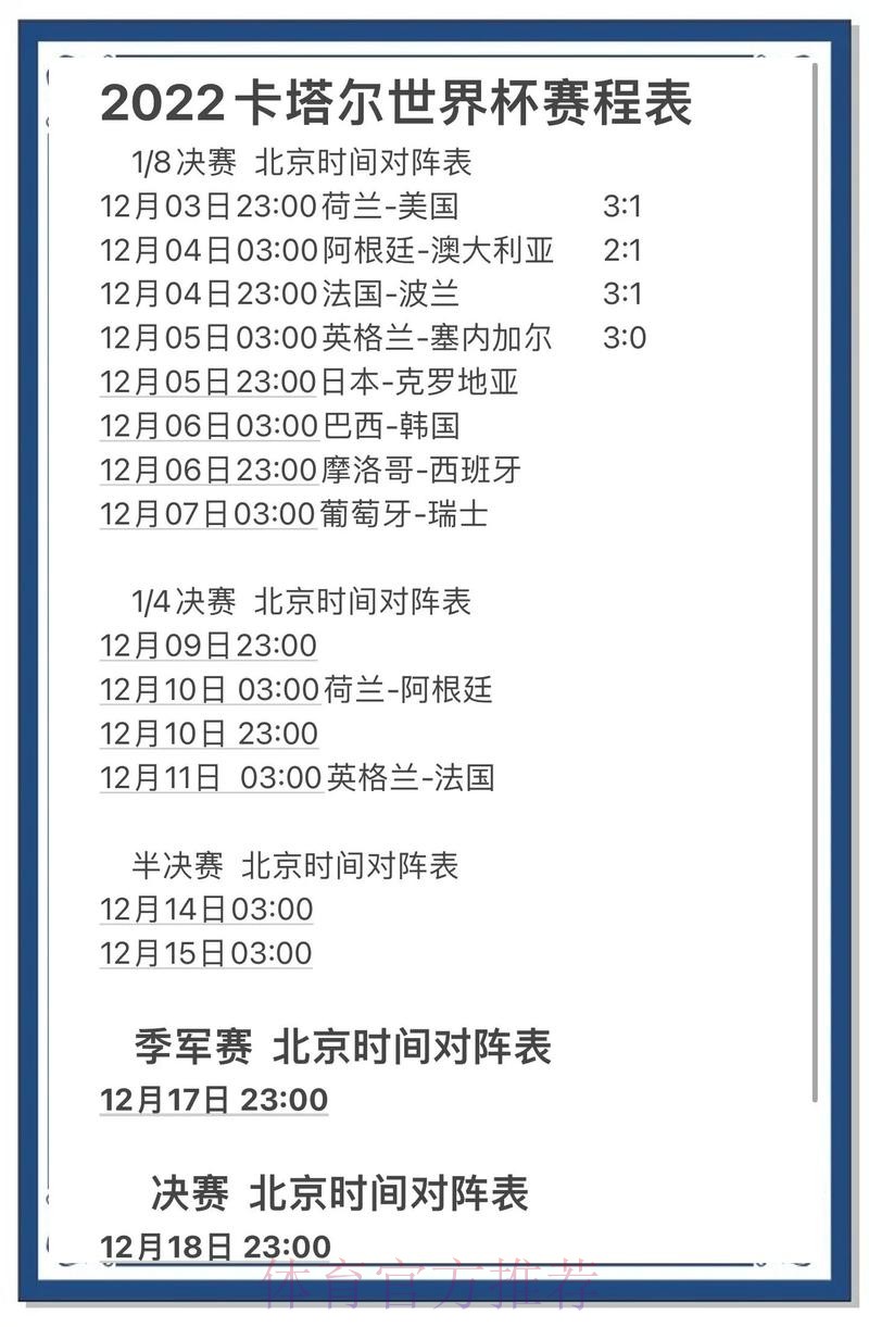 世界杯预测实时热门