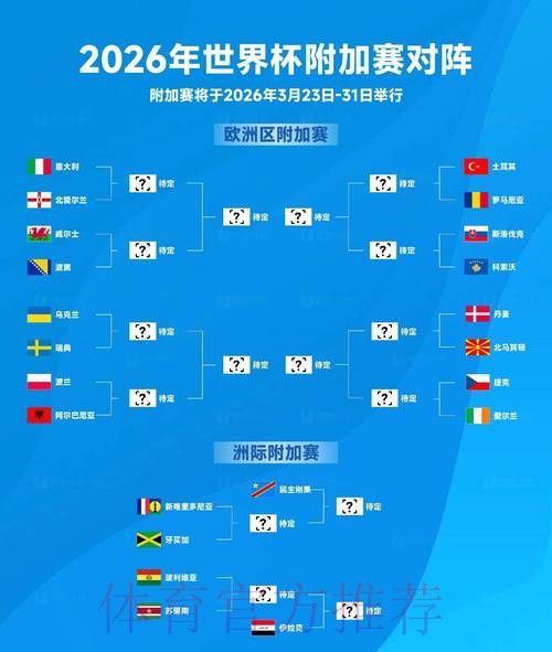 2026世界杯预测正规最新网址 2026世界杯预测正规最新网址